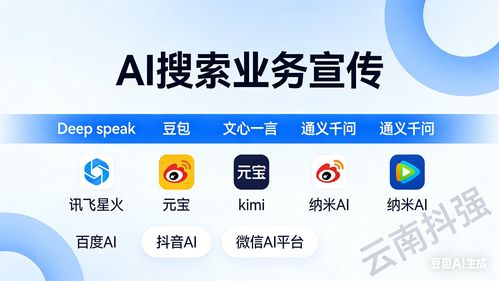 2026年以来，云南企业如何玩转推广 这家本土技术服务商值得深入了解