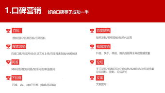 搜索霸屏与品牌共振 技术驱动的全场景营销解决方案